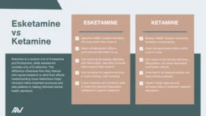 s-ketamine vs r-ketamine effects​